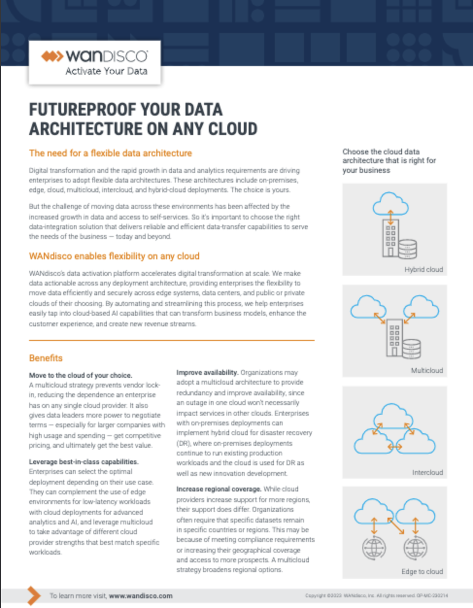Futureproof Your Data Architecture on Any Cloud